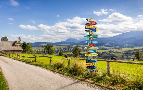 Different world directions signpost